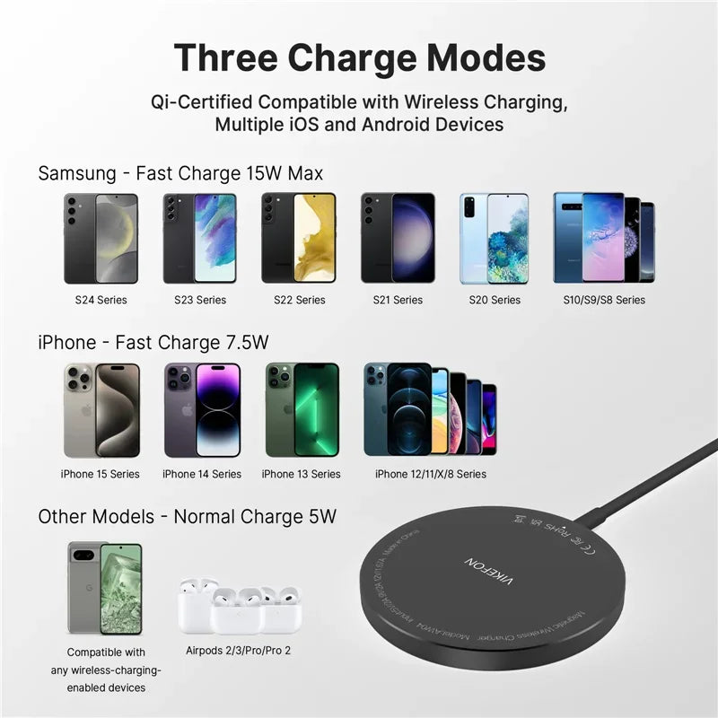 Carregador Magnético Sem Fio De 100 W USB + Tipo C para Magsafe IPhone 16 15 14 13 12 Pro Max